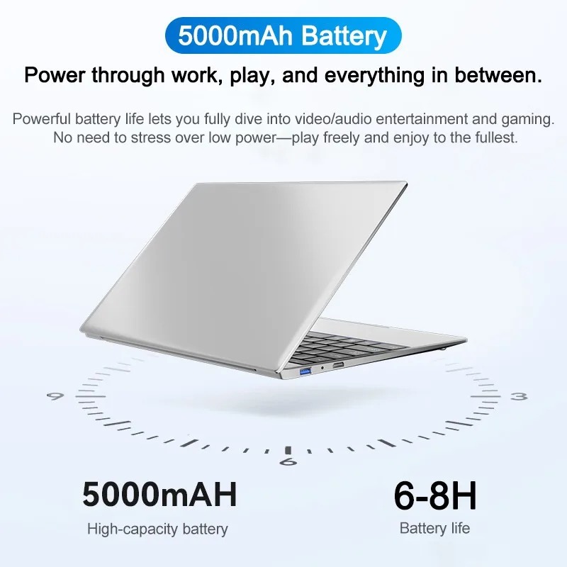 14,1-calowy laptop z ekranem F – Ddr4 Ram recenzja i cena
