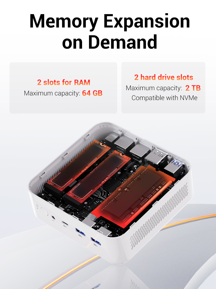 FIREBAT AM02 Mini PC AMD Ryzen – Ram Memory Module recenzja i cena