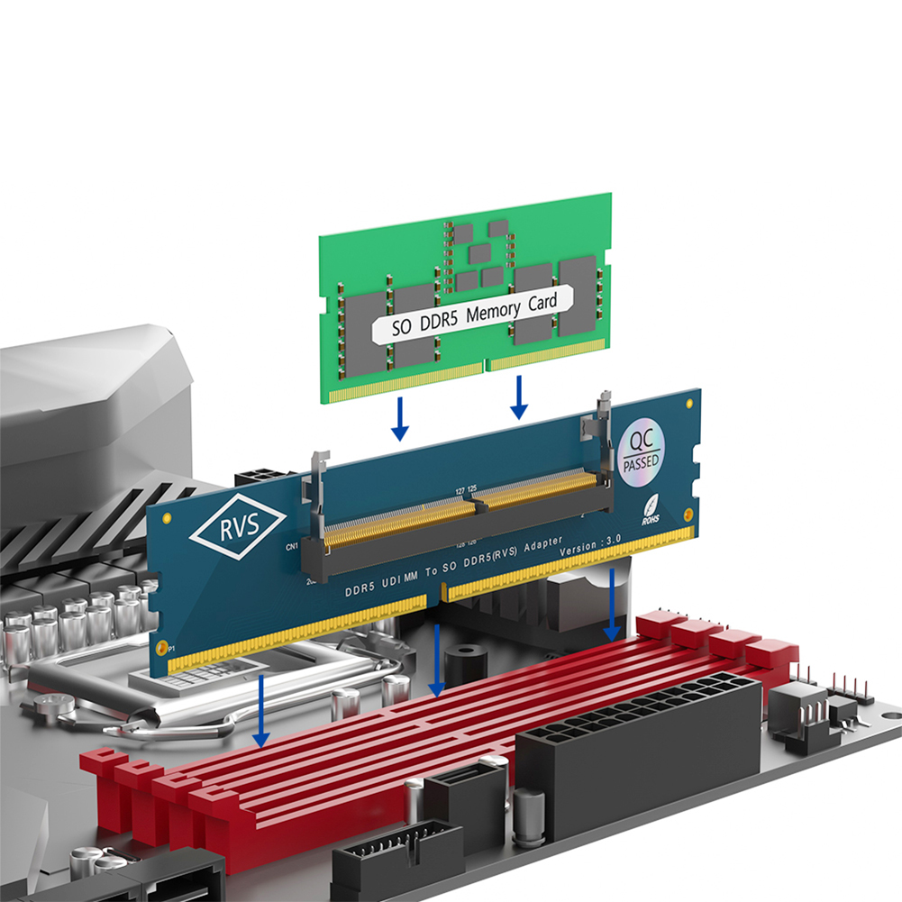 Adapter pamięci SO-DIMM do PC  – Sodimm Ddr4 recenzja i cena